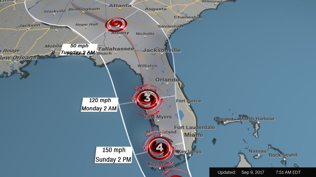 Hurricane Irma Storm Track